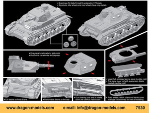 DRAGON (1/72) Pz.Kpfw.IV Ausf.D