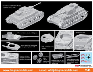 DRAGON (1/72) Pz.Kpfw.IV Ausf.F2(G)