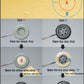 DEF MODEL (1/35) German Bussing-NAG L4500S Sagged Wheel set (for AFVclub)