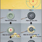 DEF MODEL (1/35) Sd.Kfz. 251 front sagged wheel set - Early
