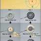 DEF MODEL (1/35) HMMWV MT/R Wheel set (for Academy M1151)