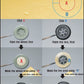 DEF MODEL (1/35) RG-31 Mk.3 wheel set-sagged (for Kinetic)