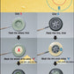 DEF MODEL (1/35) M151A1/A2 Mutt Jeep Sagged Wheel set (for Academy/Tamiya)