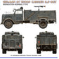 Esquema de camuflaje de la 13 Division de Infanteria alemana de la maqueta del Opel Blitz 3 Toneladas a 1:35 de Miniart con referencia 35453