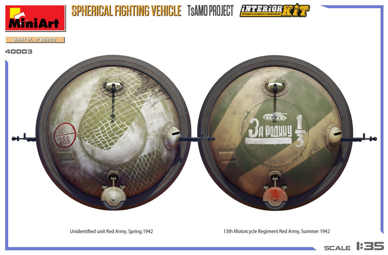 Esquema de pintura 1 de la maqueta de la Spherical Fighting Combat Vehicle TsAMO Project con interiores a escala 1:35 de Miniart referencia 40003