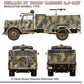 Esquema de camuflaje de la 21 Panzer Division alemana en el Afrika Korps de la maqueta del Opel Blitz 3 Toneladas a 1:35 de Miniart con referencia 35453