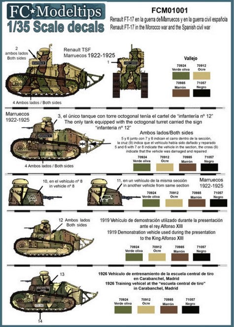 FC MODEL TREND (1/35) Calcas Renault FT-17 en España