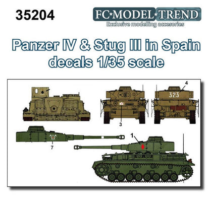 FC MODEL TREND (1/35) Calcas Panzer IV y Stug III en España