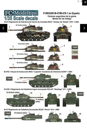 FC MODEL TREND (1/35) Calcas M47 en España