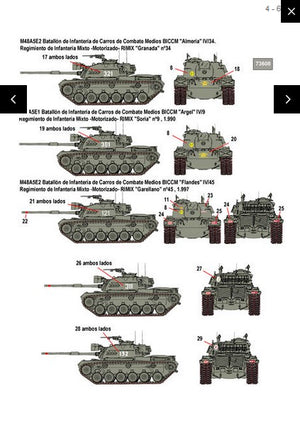 FC MODEL TREND (1/35) Decalcomanie M48 in Spagna
