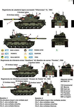 FC MODEL TREND (1/35) Decalcomanie M60 in Spagna