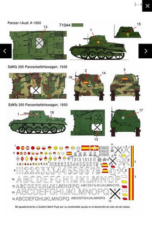 FC MODEL TREND (1/35) Calcas Panzer I en España