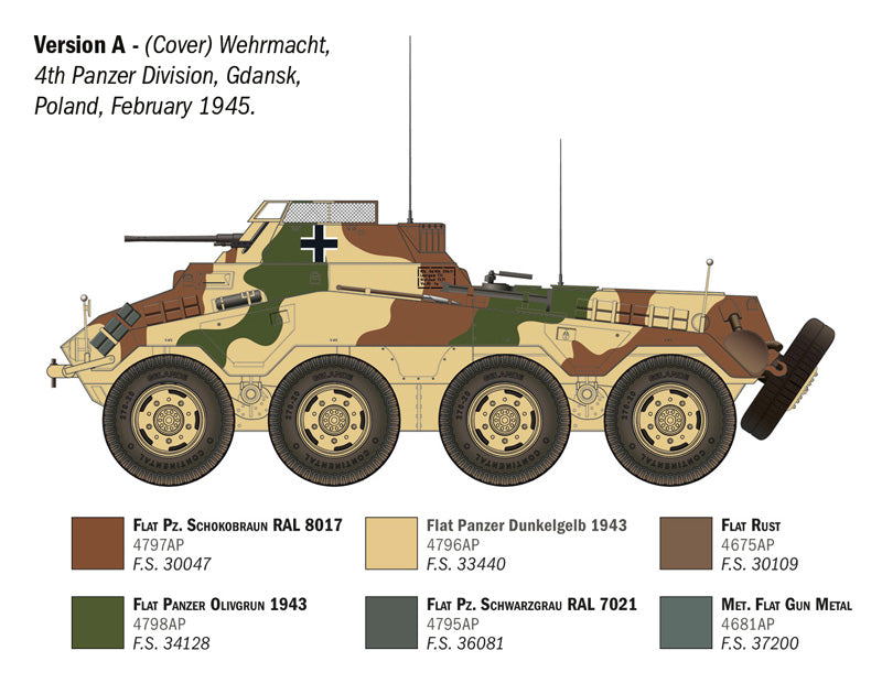 Camuflaje 1 de la maqueta del vehículo alemán Sd.Kfz.234/1 en escala a1:35 de Iatleri referencia 6757