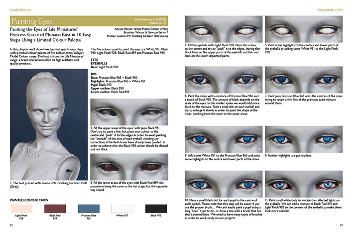 Páginas interiores 3 del número 1 de la revista How To Guide de r Black Publications