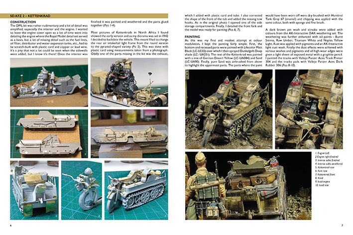 Páginas interiores 1 de la revista How to Volumen 4 de Mr Black Publications, 86 páginas con trabajos de distintos modelistas