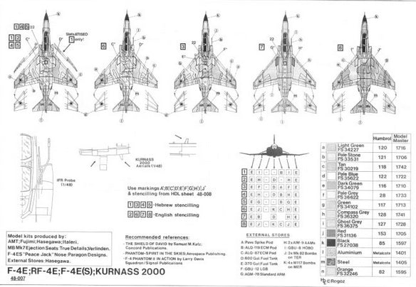Instrucciones 2 del set de calcas israelitas para aviones RF-4E y F-4E y ES en escala 1:48 de Hi-Decal Line referencia 48007