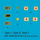 IBG MODELS (1/72) Type 3 Chi-Nu Japanese Medium Tank