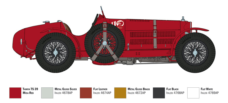 Esquema de pintura de la maqueta del Alfa Romeo 8C 2300 Roadster en escala 1:12 de Italeri referencia 4708
