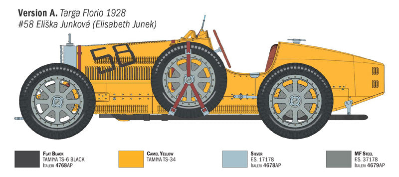Decoración 1 de la maqueta del Bugatti Type 35B de Fórmula 1 de 1928 en escala 1:12 de Italeri referencia 4716