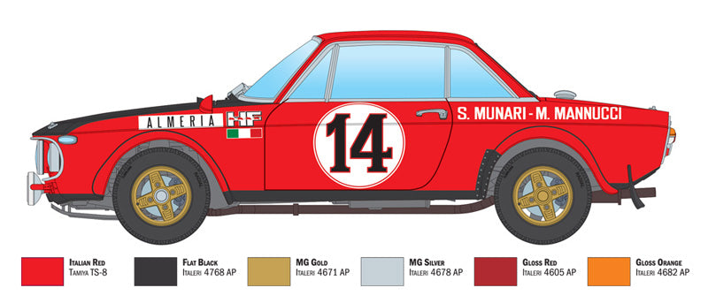 Decoración de la maqueta del coche de rally Lancia Fulvia de 1972 en escala 1:24 de Italeri referencia 3670