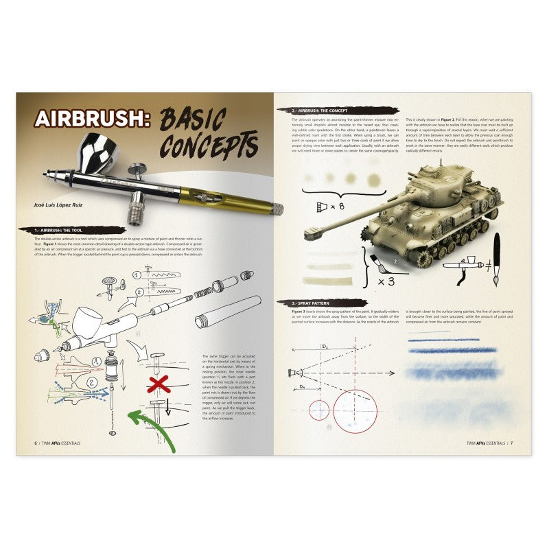Página 1 del libro de los esenciales de la serie The Weathering Magazine de Ammo referencia 6329