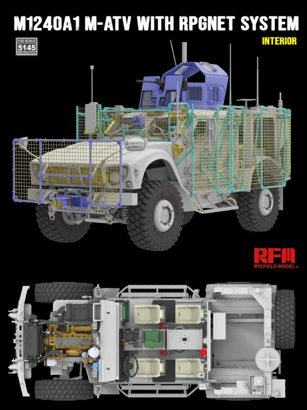 Extras de la maqueta del M1240 A1 con mallado en escala 1:35 de RFM referencia 5145