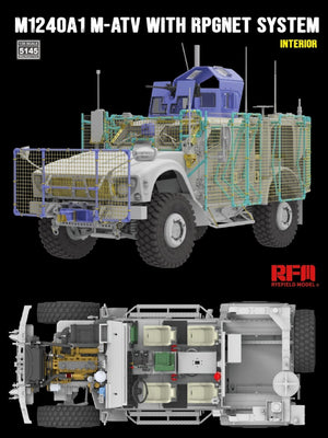 Extras de la maqueta del M1240 A1 con mallado en escala 1:35 de RFM referencia 5145