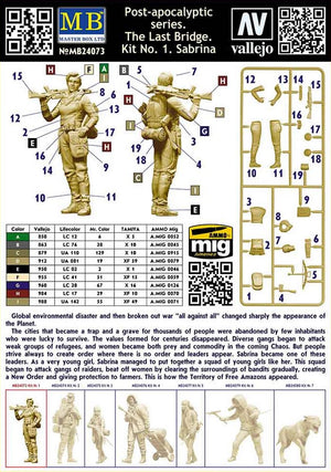 MASTER BOX (1/24) Pоst-apocalyptic series. The Last Bridge. Kit No. 1. Sabrina