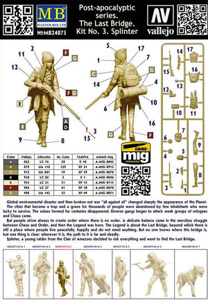 MASTER BOX (1/24) Pоst-apocalyptic series. The Last Bridge. Kit No 3. Splinter