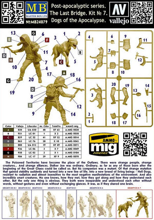 MASTER BOX (1/24) Post-apocalyptic series. The Last Bridge. Kit No 7. Dogs of the Apocalypse