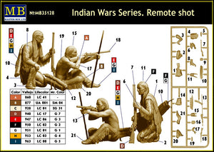 MASTER BOX (1/35) Indian Wars Series. Remote Shot