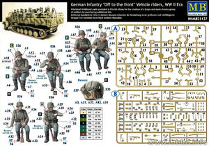 MASTER BOX (1/35) Deutsche Infanterie „Auf zur Front“ Fahrzeugbesatzungen
