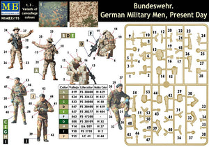 MASTER BOX (1/35) Bundeswehr German Military Men, Present day