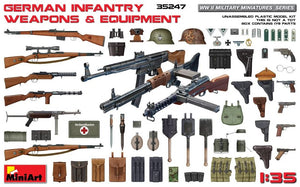 MINIART (1/35) German Infantry Weapons & Equipment