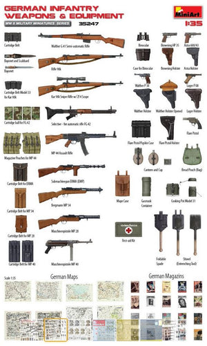 MINIART (1/35) German Infantry Weapons & Equipment