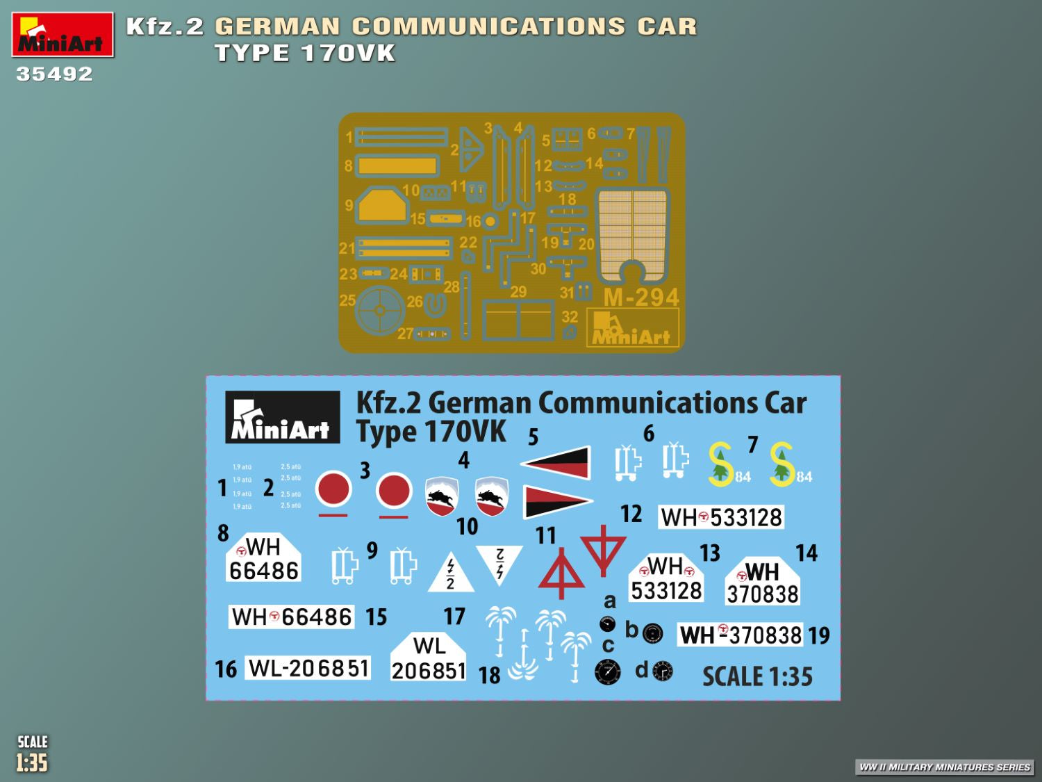 Fotograbados y calcas de la maqueta del coche de comunicaciones alemán Mercedes Type 170VK en escala 1:35 de Miniart referencia 35492