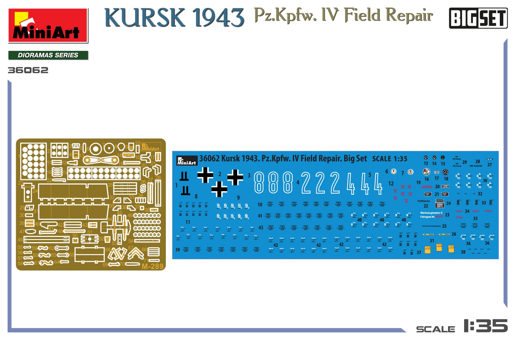 Calas y fotograbados del diorama de Pz-IV alemán en labores de mantenimiento durante la batalla de Kursk en escala 1:35 de Miniart referencia 36062