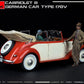 MINIART (1/35) Cabriolet B German Car Type 170V