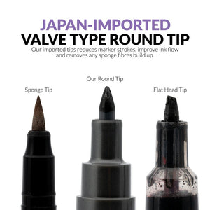 Tecnología del marcador metálico en color Oro vivo de la gama de marcadores metálicos de Gaahleri con referencia 45206