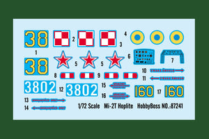 Calcas de la maqueta del helicóptero soviético Mi-2 Hoplite en escala 1:72 de Hobby Boss referencia 87241