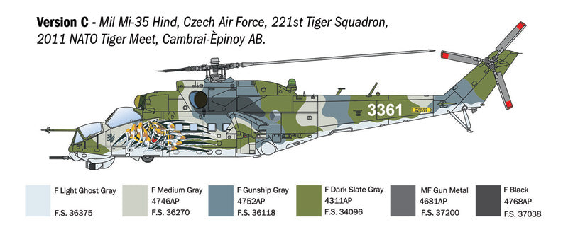 Decoración 3 de la maqueta del helicóptero ruso Mi-24 / Mi-35 en escala 1:72 de Italeri referencia 1432
