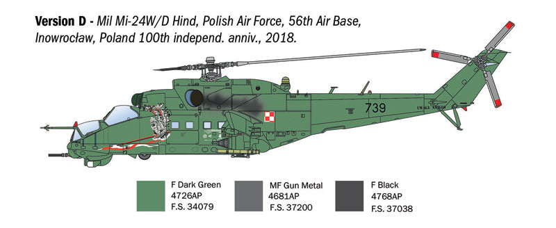 Decoración 4 de la maqueta del helicóptero ruso Mi-24 / Mi-35 en escala 1:72 de Italeri referencia 1432