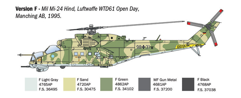 Decoración 6 de la maqueta del helicóptero ruso Mi-24 / Mi-35 en escala 1:72 de Italeri referencia 1432