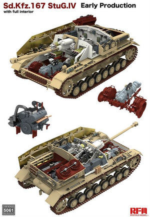 RYE FIELD MODEL StuG. III Ausf. G Early Production w/Workable Track Links