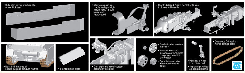 Hoja de características 2 de la maqueta del cazacarros Jagdpanzer IV A0 en escala 1:35 de Dragon referencia 6843
