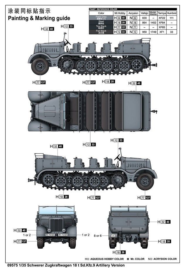 Esquema pintura de la maqueta del Sd.Kfz.9 Famo en escala 1:35 de Trumpeter con referencia 09575