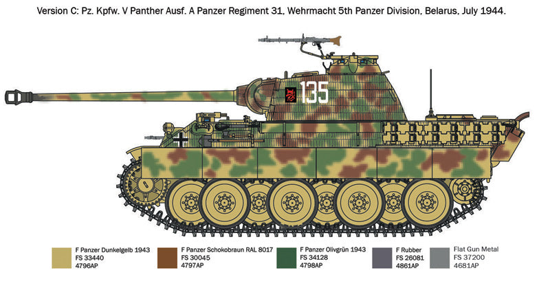 Esquema de pintura 3 de la maqueta del carro de combate alemán Panther Ausf A en escala 1:72 de Italeri referencia 7018