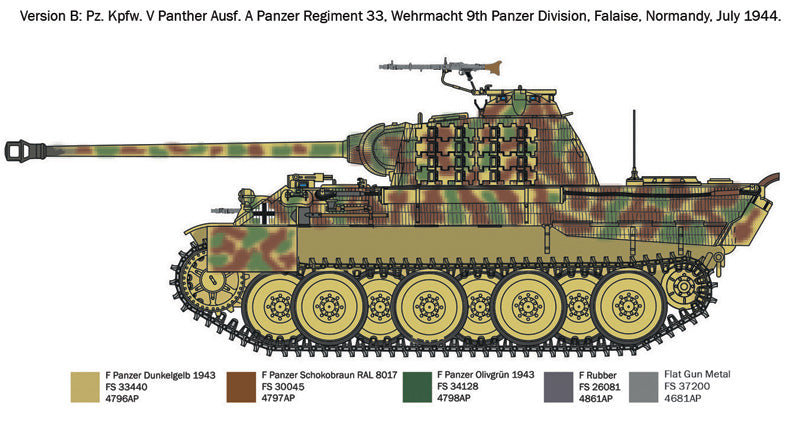 Esquema de pintura 2 de la maqueta del carro de combate alemán Panther Ausf A en escala 1:72 de Italeri referencia 7018