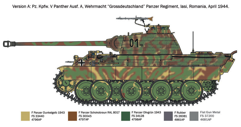 Esquema de pintura 1 de la maqueta del carro de combate alemán Panther Ausf A en escala 1:72 de Italeri referencia 7018