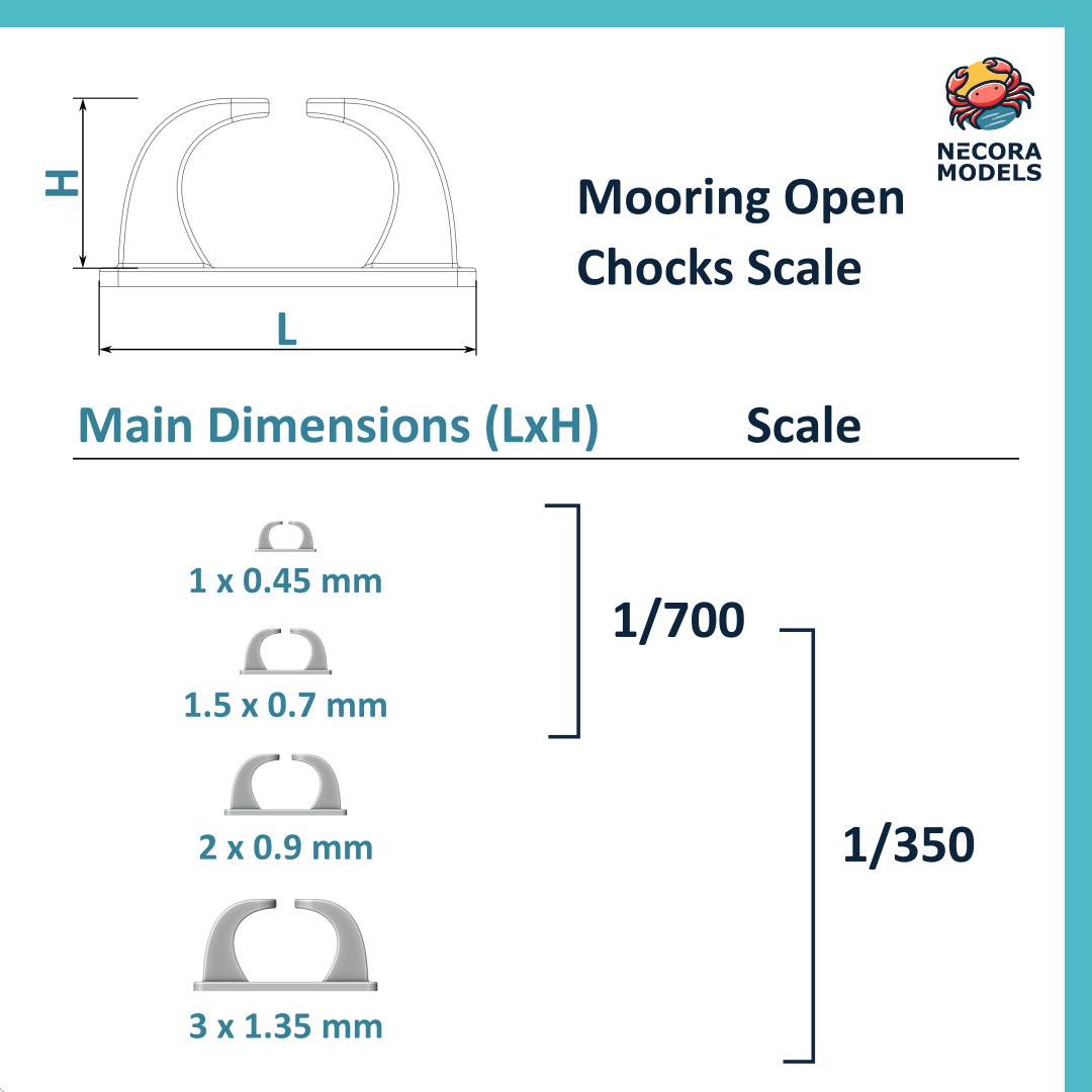 Comparativa de ganchos abiertos de  amarre de para maquetas de barco en escala 1:700 o 1:350 de Necora Models